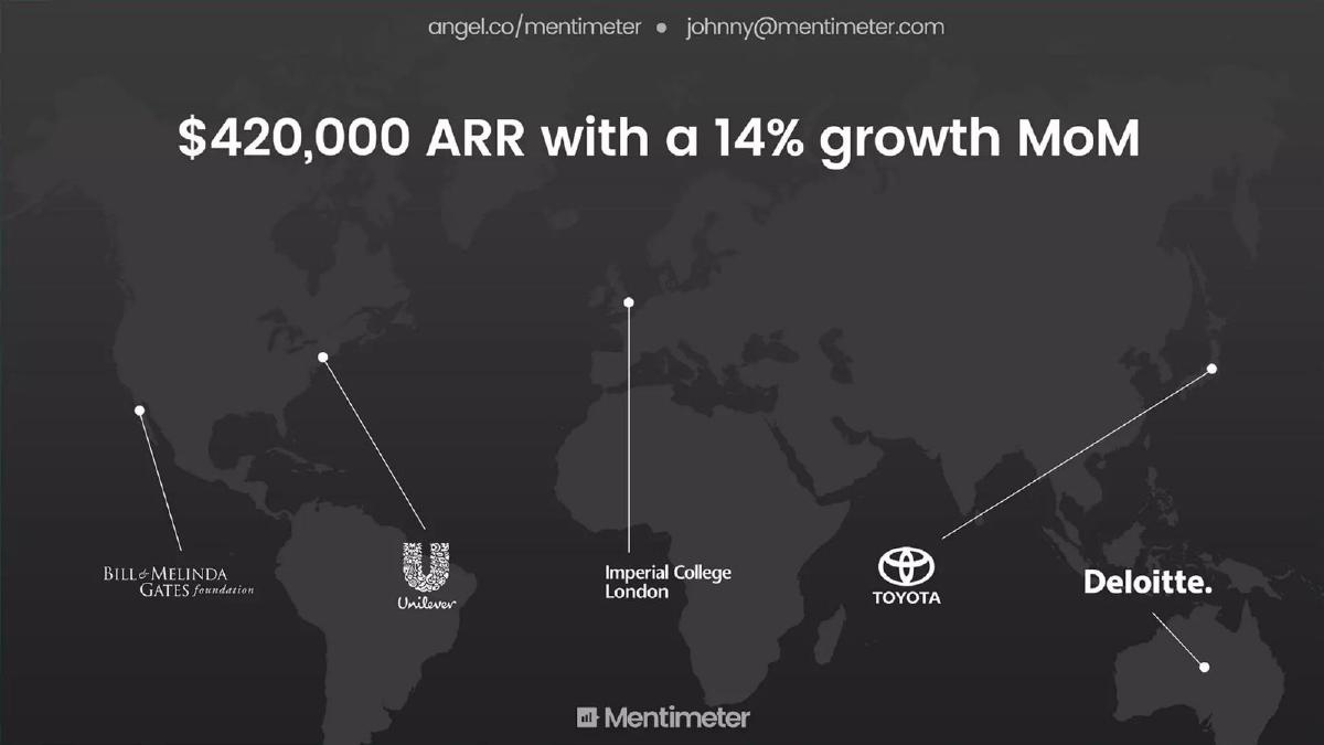 Mentimeter pitch deck slide 2 of 4