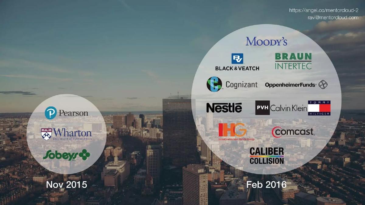MentorCloud pitch deck slide 5 of 10
