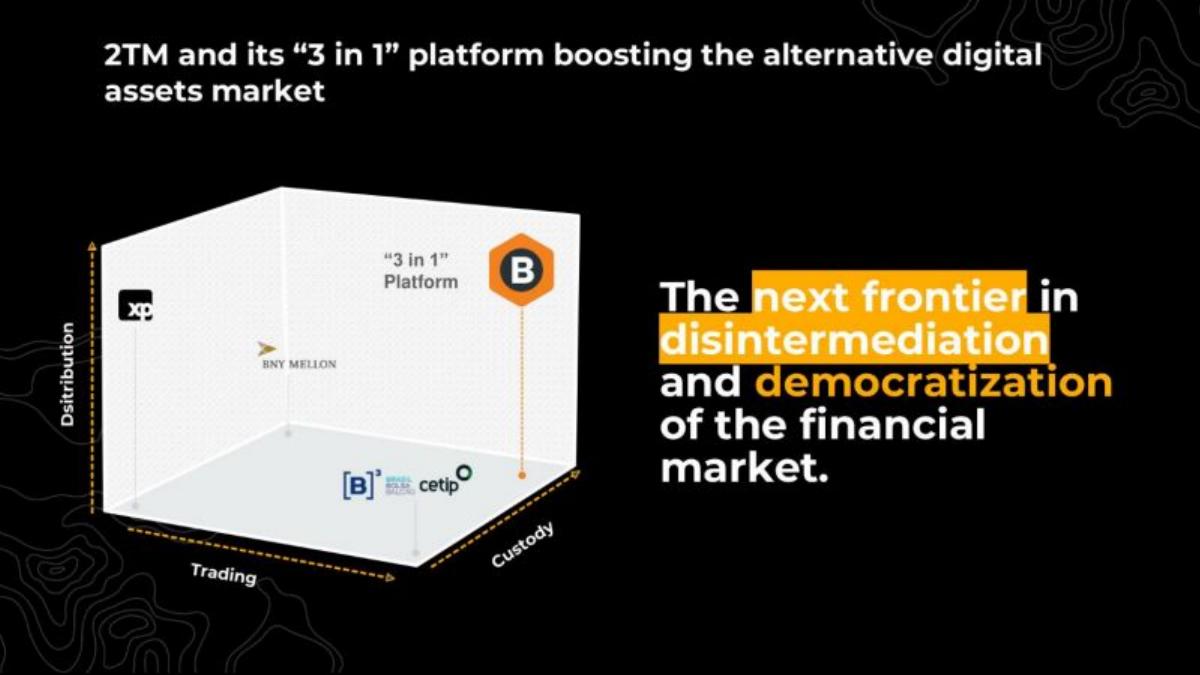 Mercado Bitcoin pitch deck slide 2 of 13