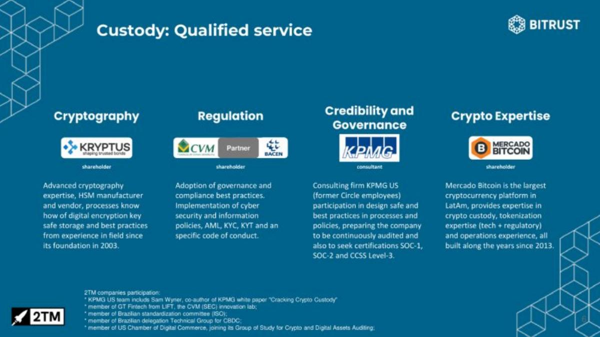 Mercado Bitcoin pitch deck slide 6 of 13
