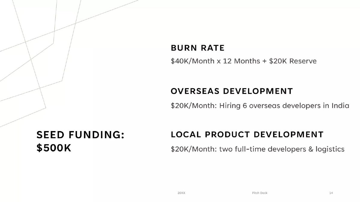 Merge pitch deck ask slide 14