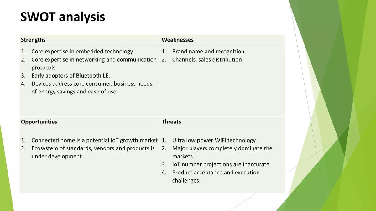 Meta Innovations pitch deck SWOT slide 13