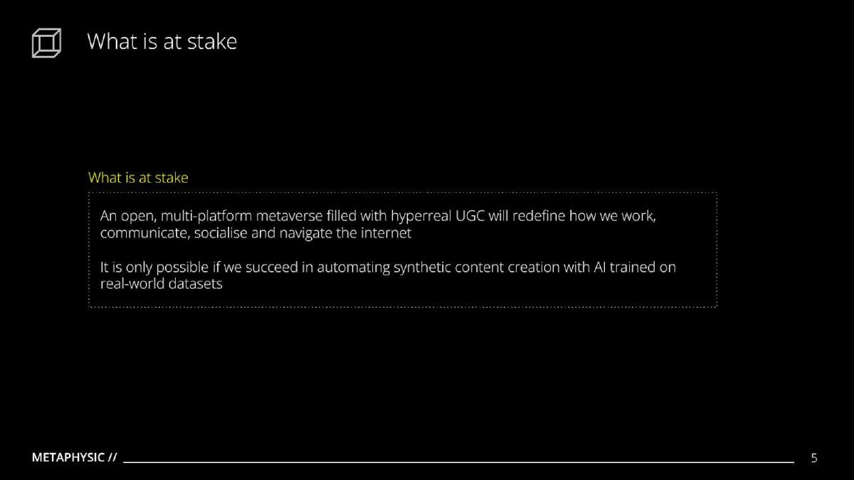 Metaphysic pitch deck slide 5 of 15