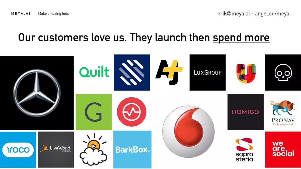 Meya pitch deck slide 6 of 14
