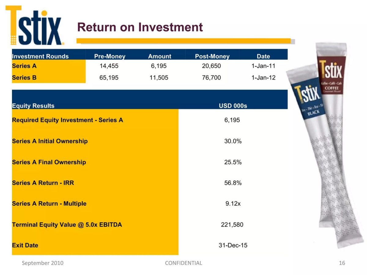 Tstix pitch deck exit strategy slide 16