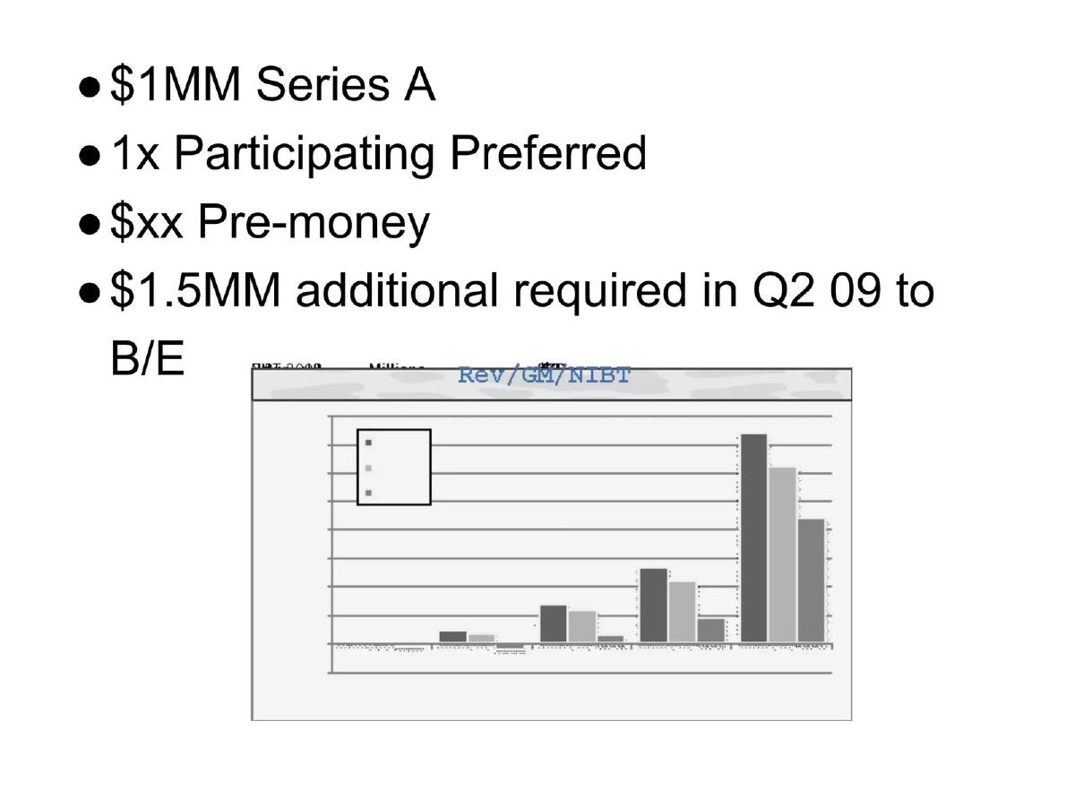 Series A example deck pitch deck ask slide 9