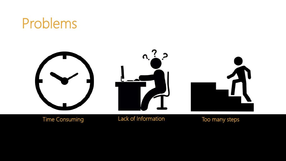 Miche pitch deck slide 6 of 9