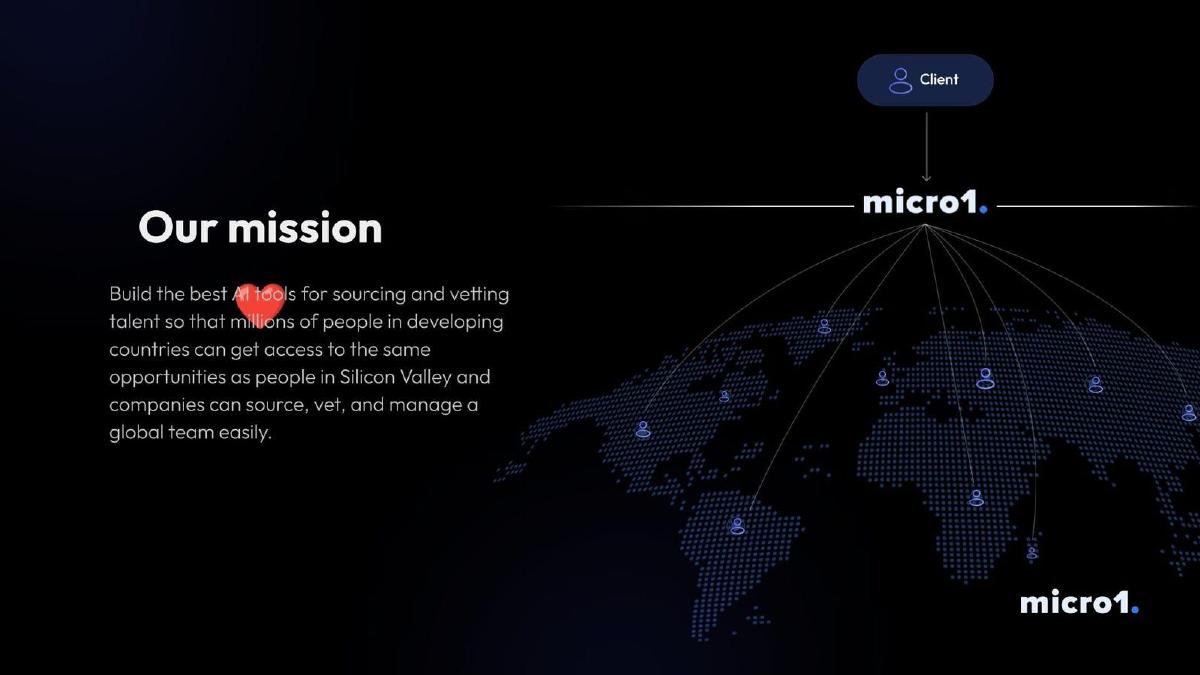 micro1 pitch deck slide 20 of 21