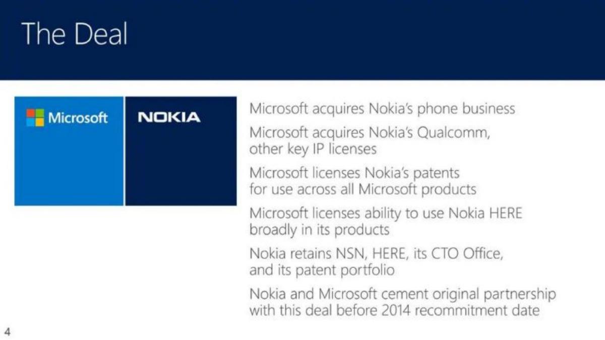 Microsoft × Nokia Acquisition pitch deck slide 4 of 31