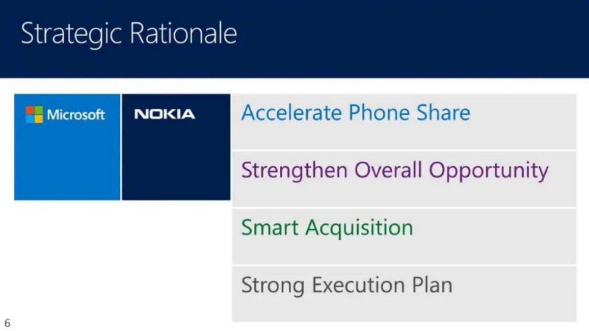 Microsoft × Nokia Acquisition pitch deck slide 6 of 31