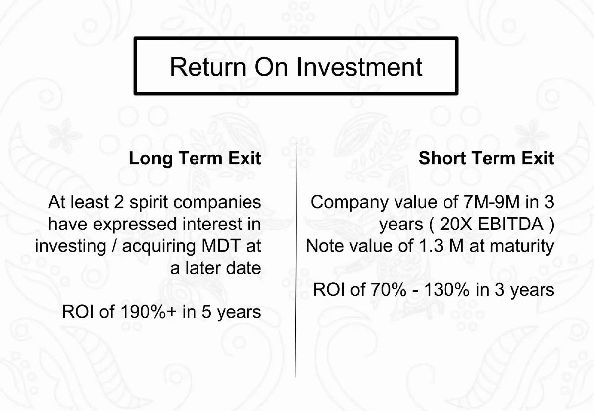 Miel de Tierra pitch deck exit strategy slide 21