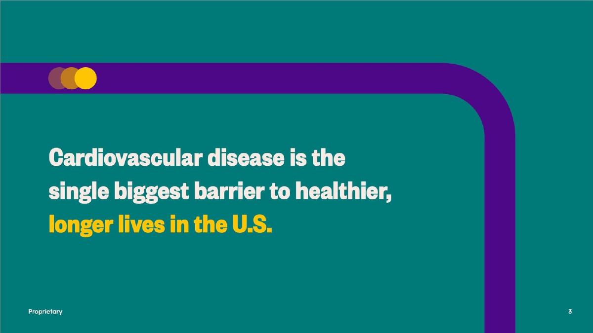 Miga Health pitch deck slide 3 of 13