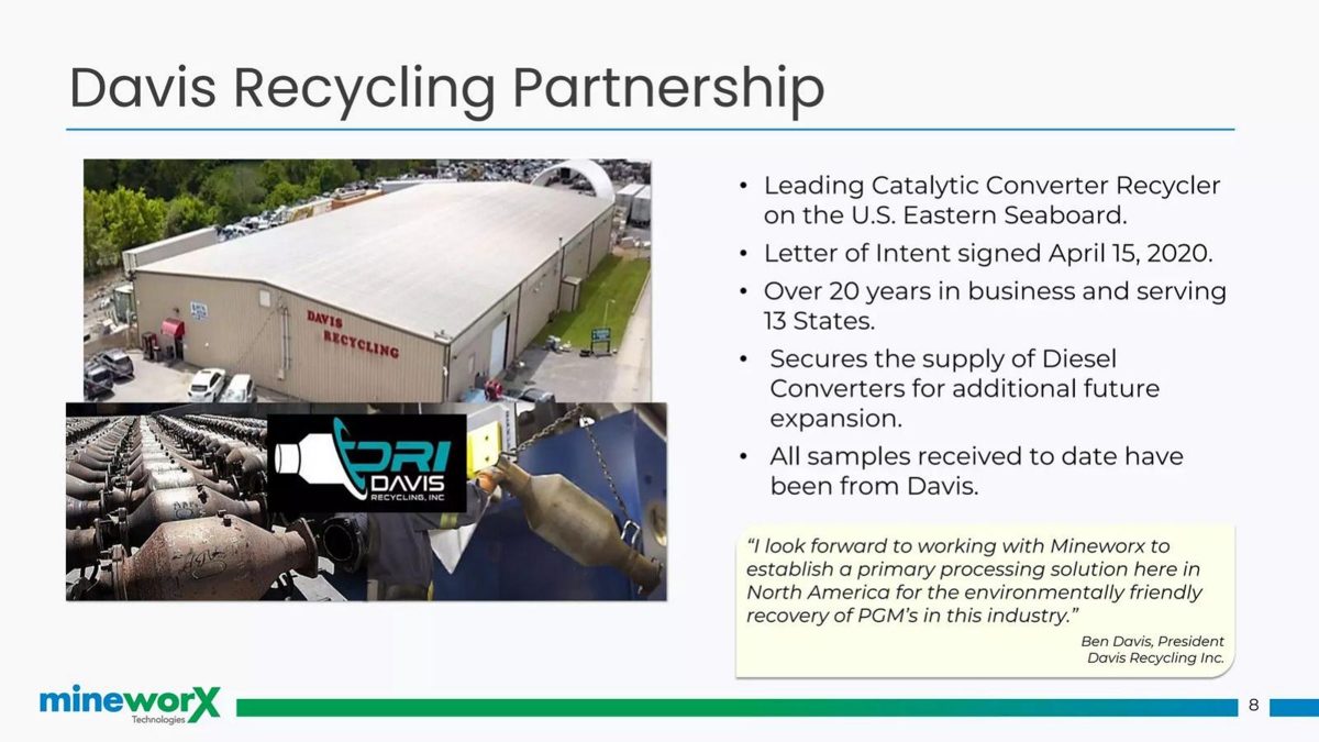 Mineworx pitch deck traction slide 8