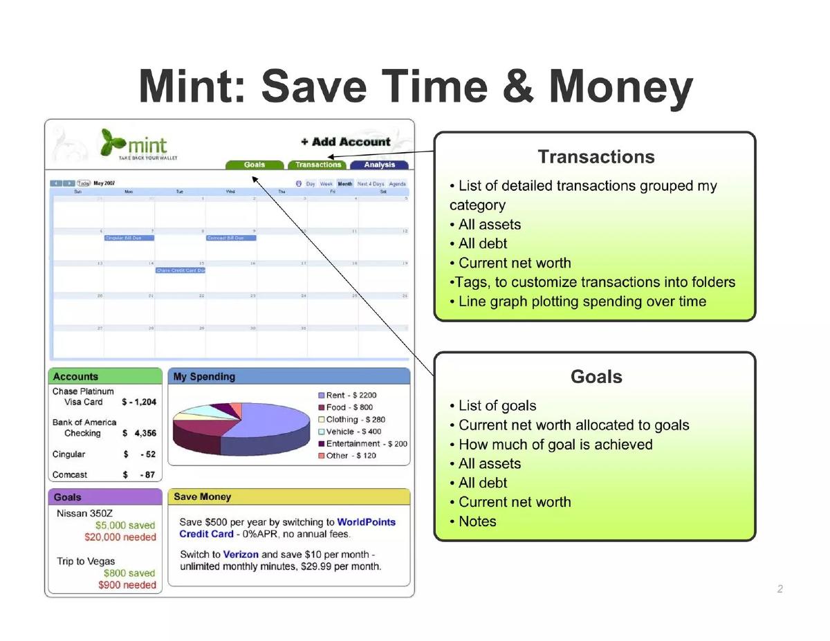 Mint.com pitch deck slide 2 of 16