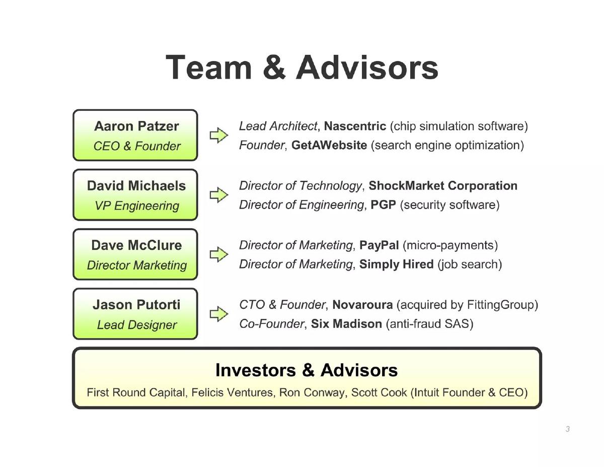 Mint.com pitch deck slide 3 of 16
