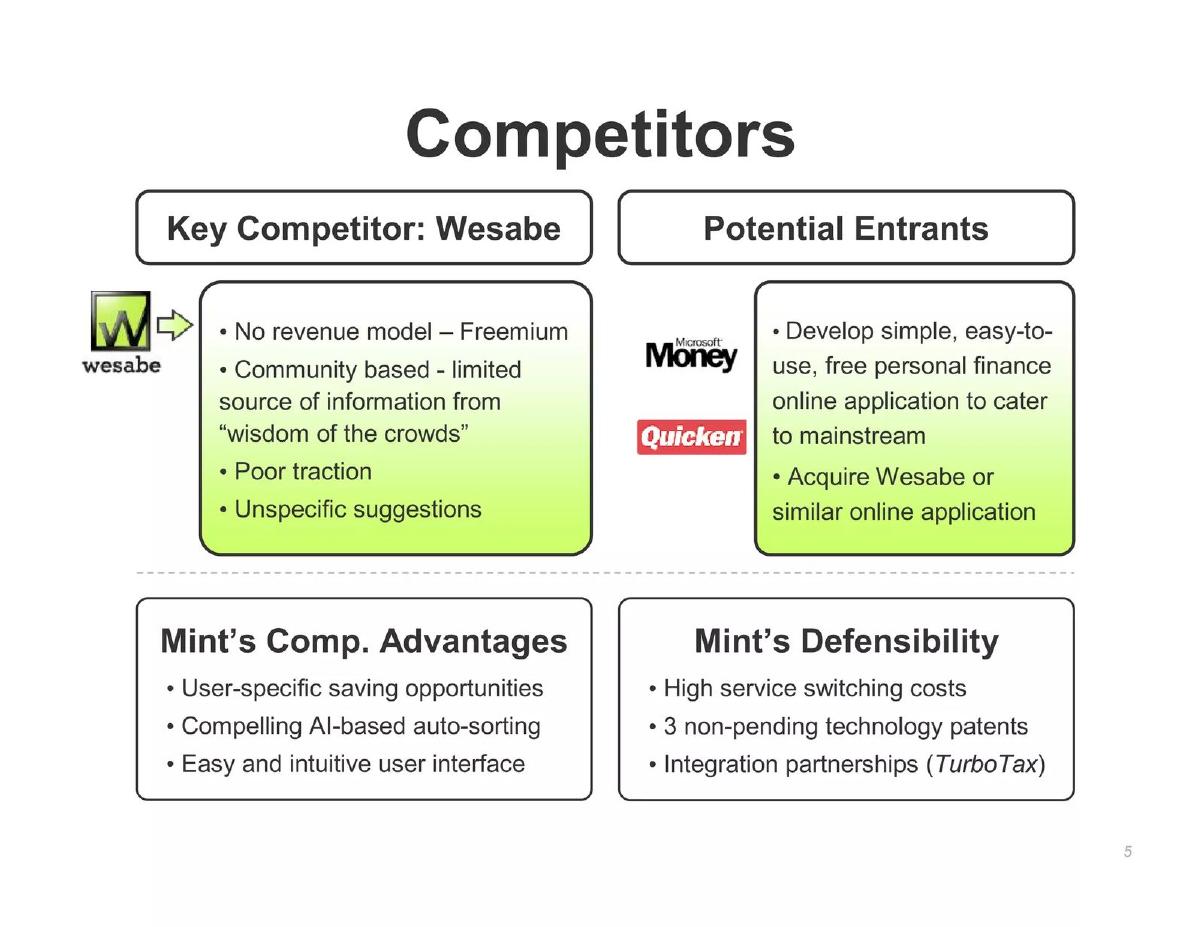 Mint.com pitch deck slide 5 of 16