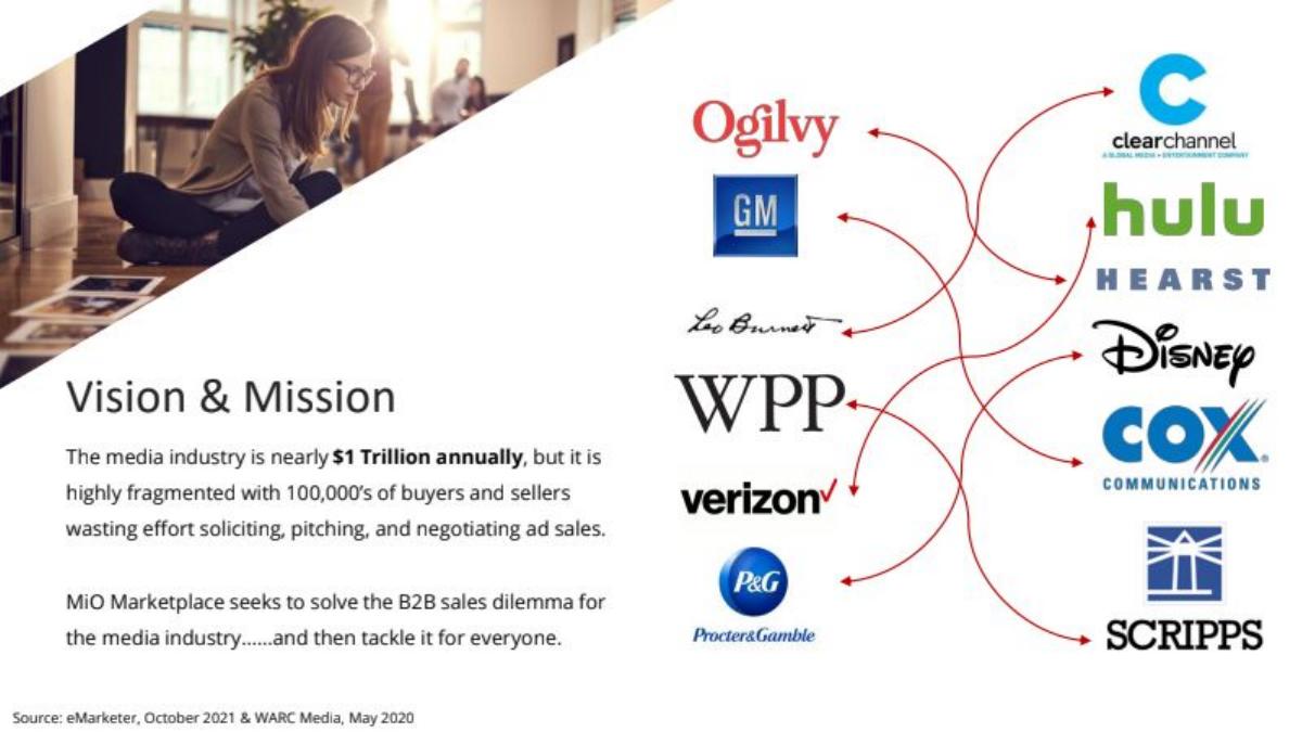 MiO Marketplace pitch deck slide 3 of 17