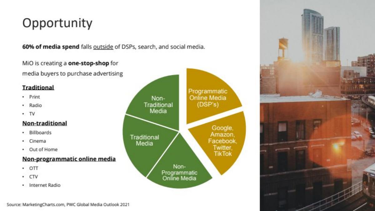 MiO Marketplace pitch deck slide 6 of 17