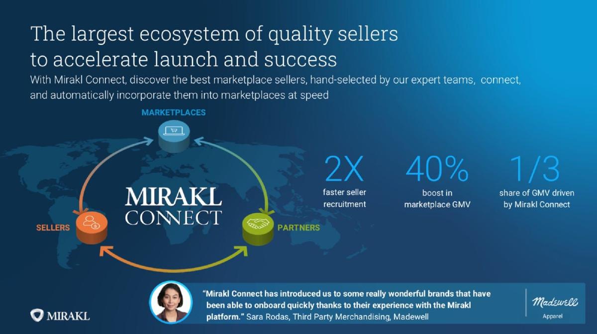 Mirakl pitch deck slide 12 of 14