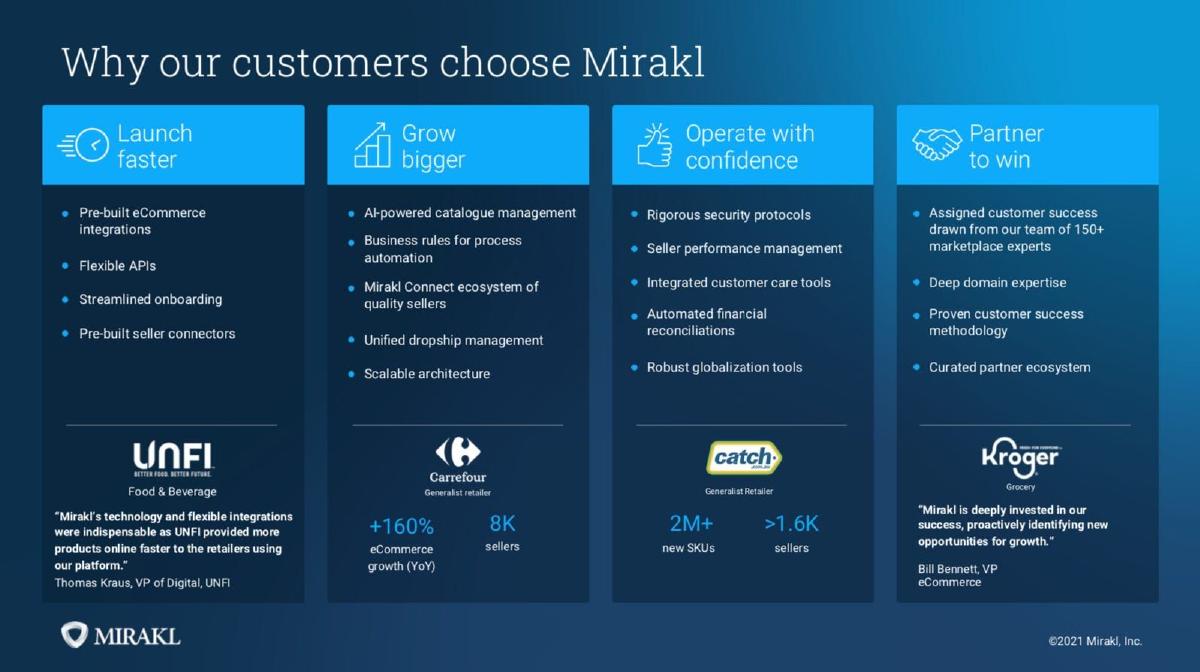 Mirakl pitch deck slide 13 of 14