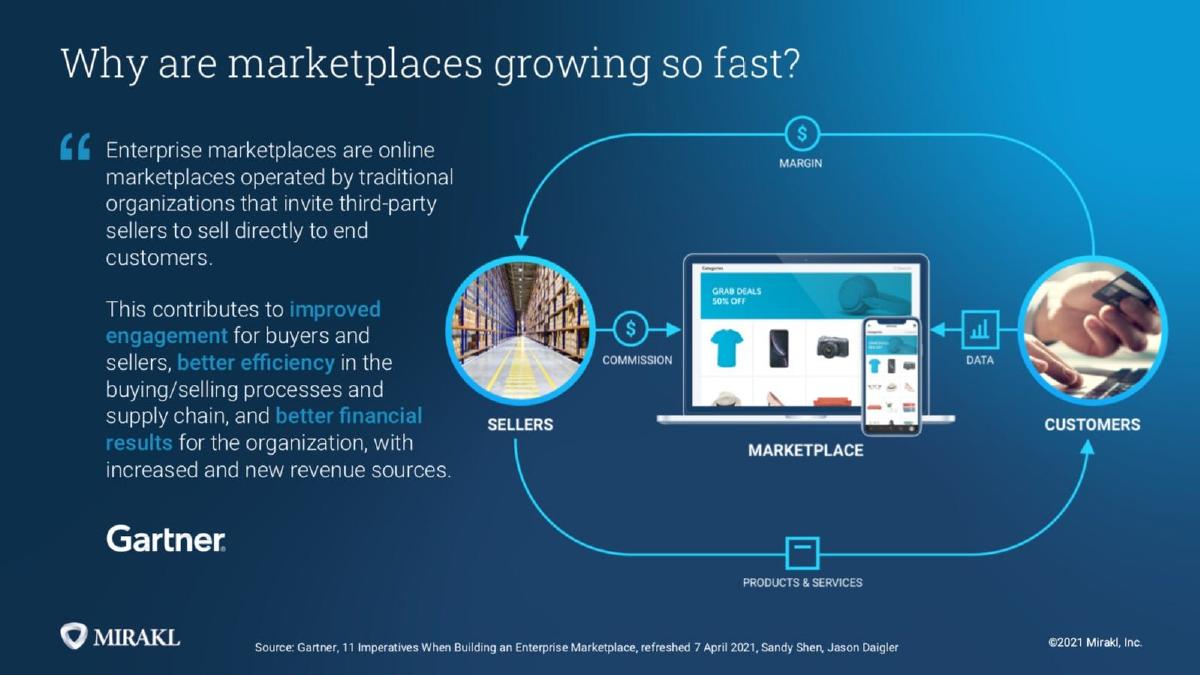 Mirakl pitch deck slide 4 of 14