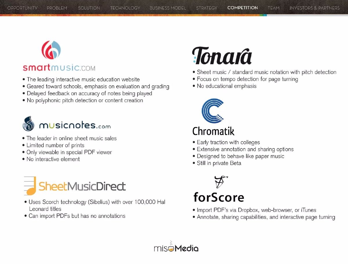 Miso Media pitch deck competition slide 12