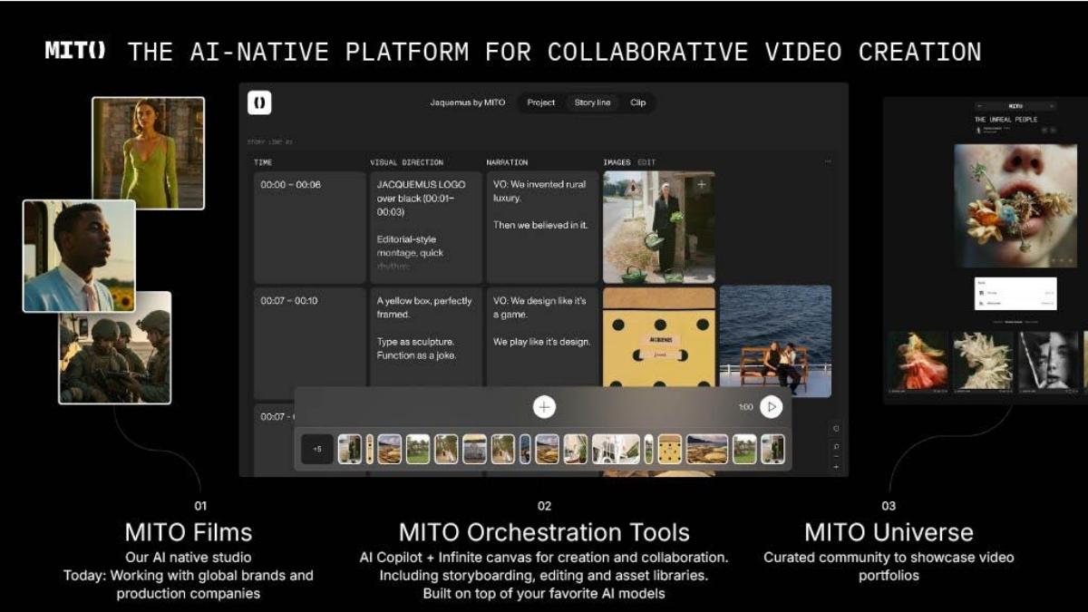 MITO AI pitch deck slide 7 of 18