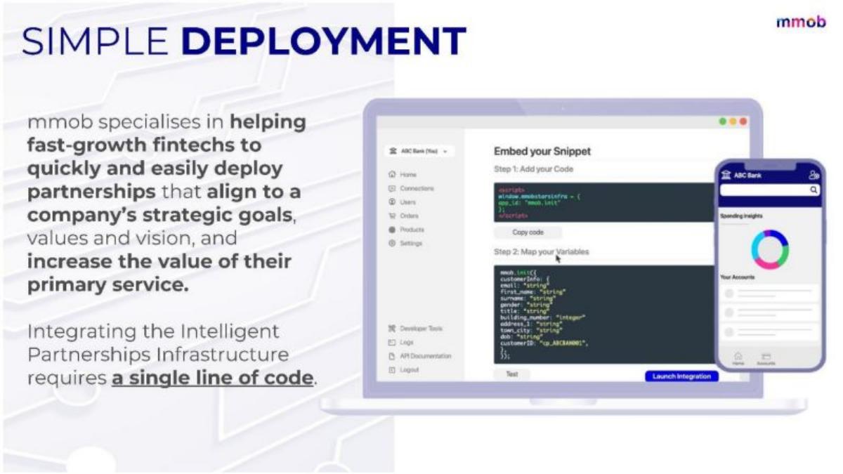 Mmob pitch deck slide 6 of 11