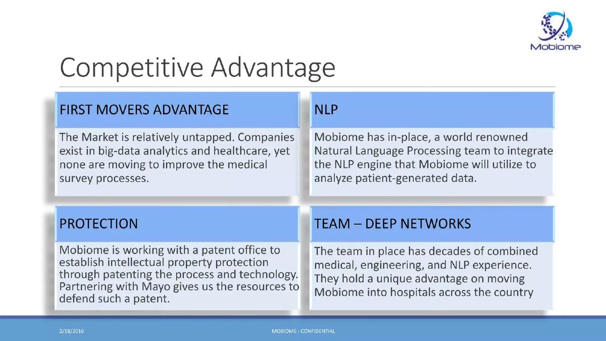 Mobiome pitch deck competition slide 9