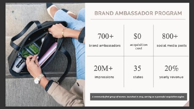 Modern Picnic pitch deck go-to-market slide 16
