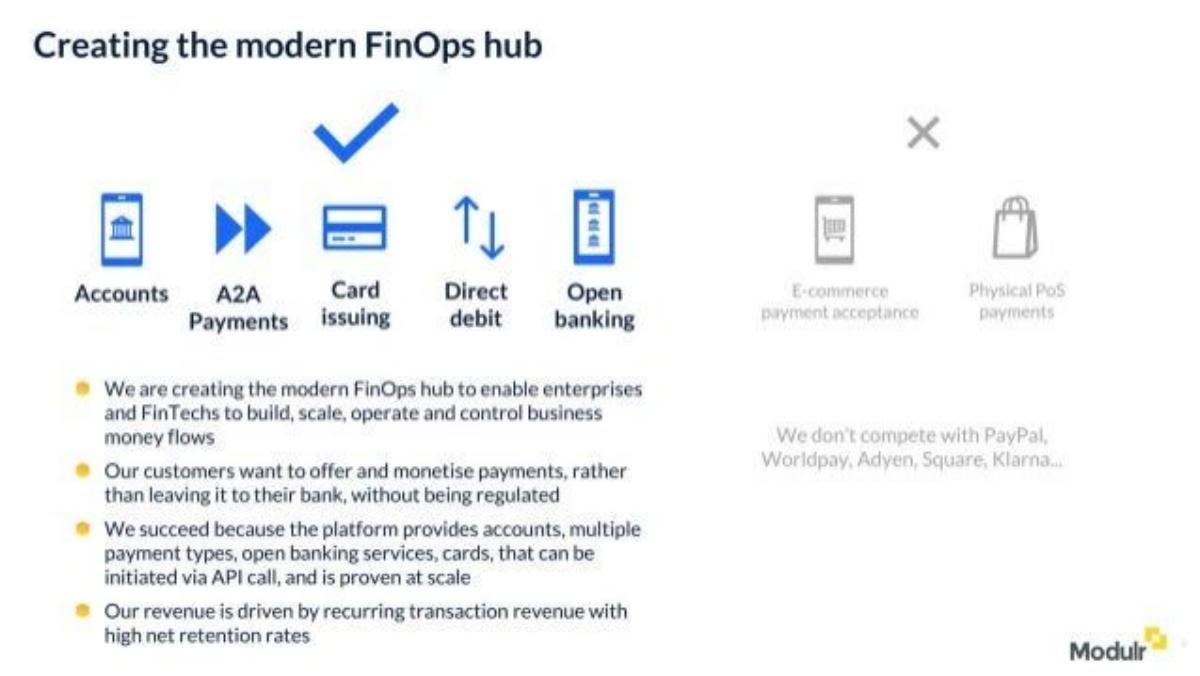 Modulr pitch deck slide 6 of 11