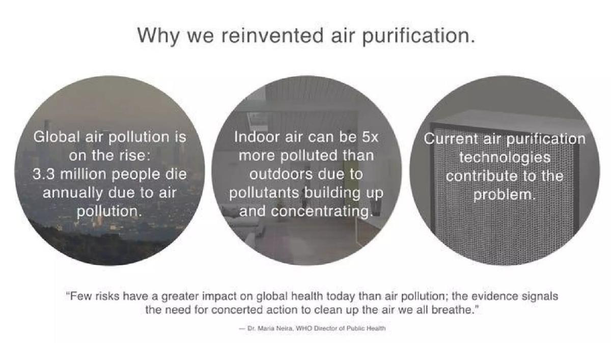 Molekule pitch deck slide 3 of 15