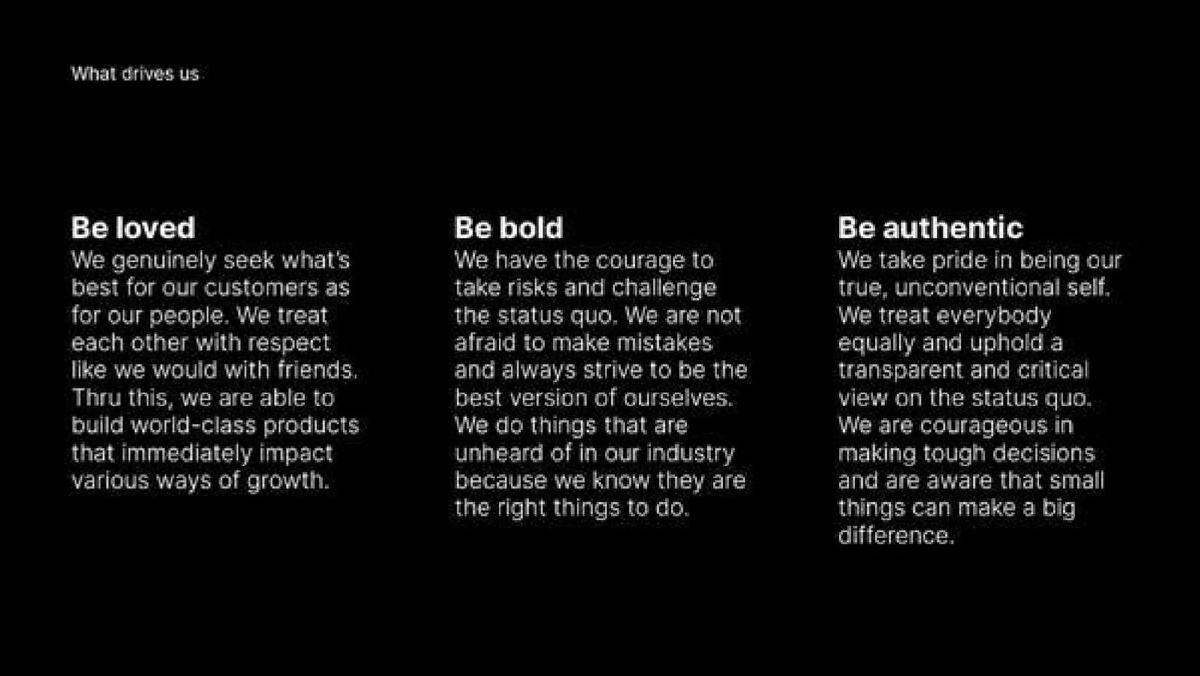 Mollie pitch deck slide 3 of 7