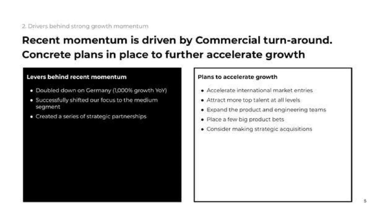 Mollie pitch deck slide 5 of 7