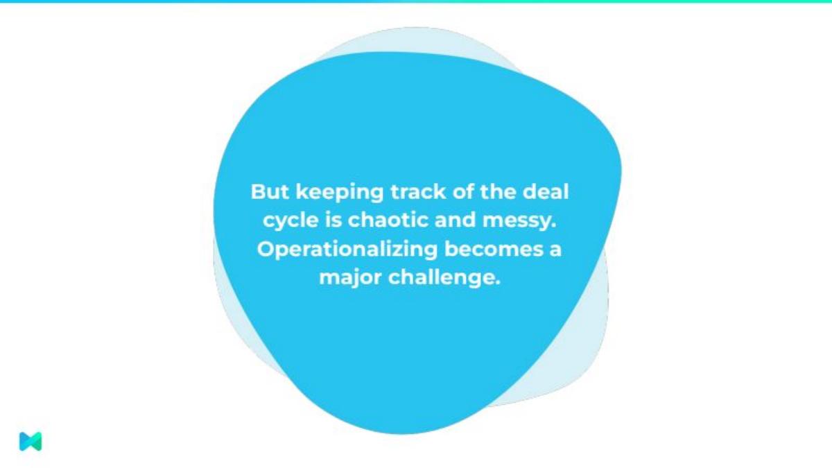 Momentum pitch deck slide 3 of 20