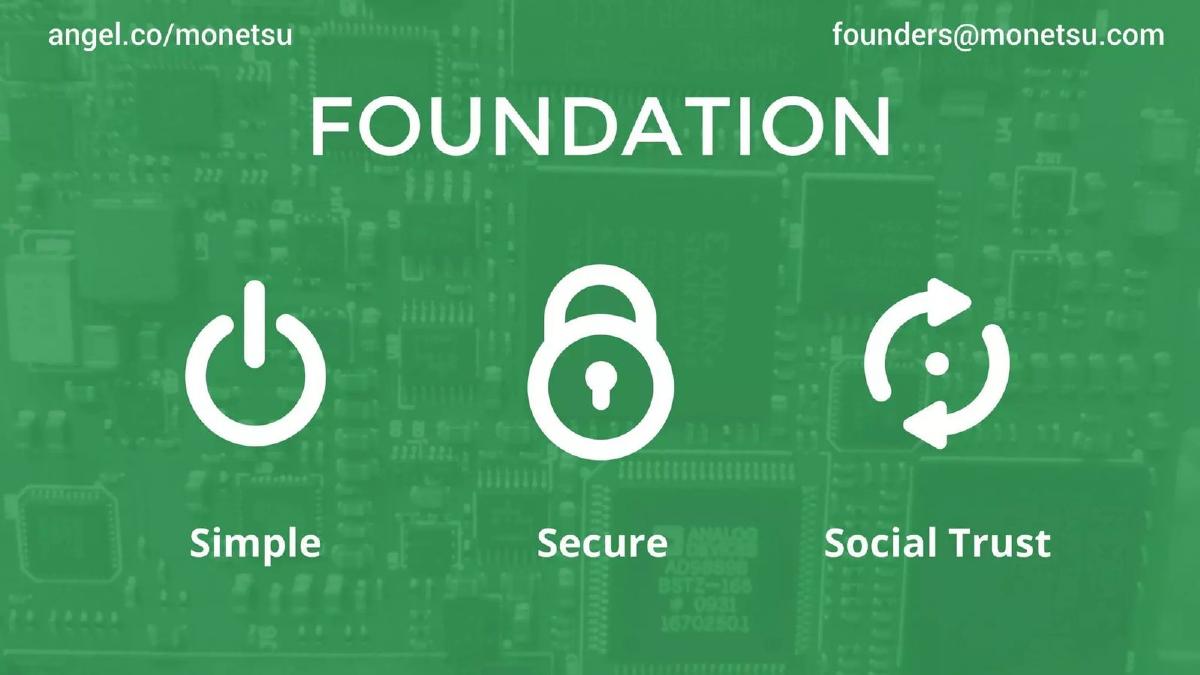 Monetsu (formerly myMoneycloud) pitch deck slide 6 of 9