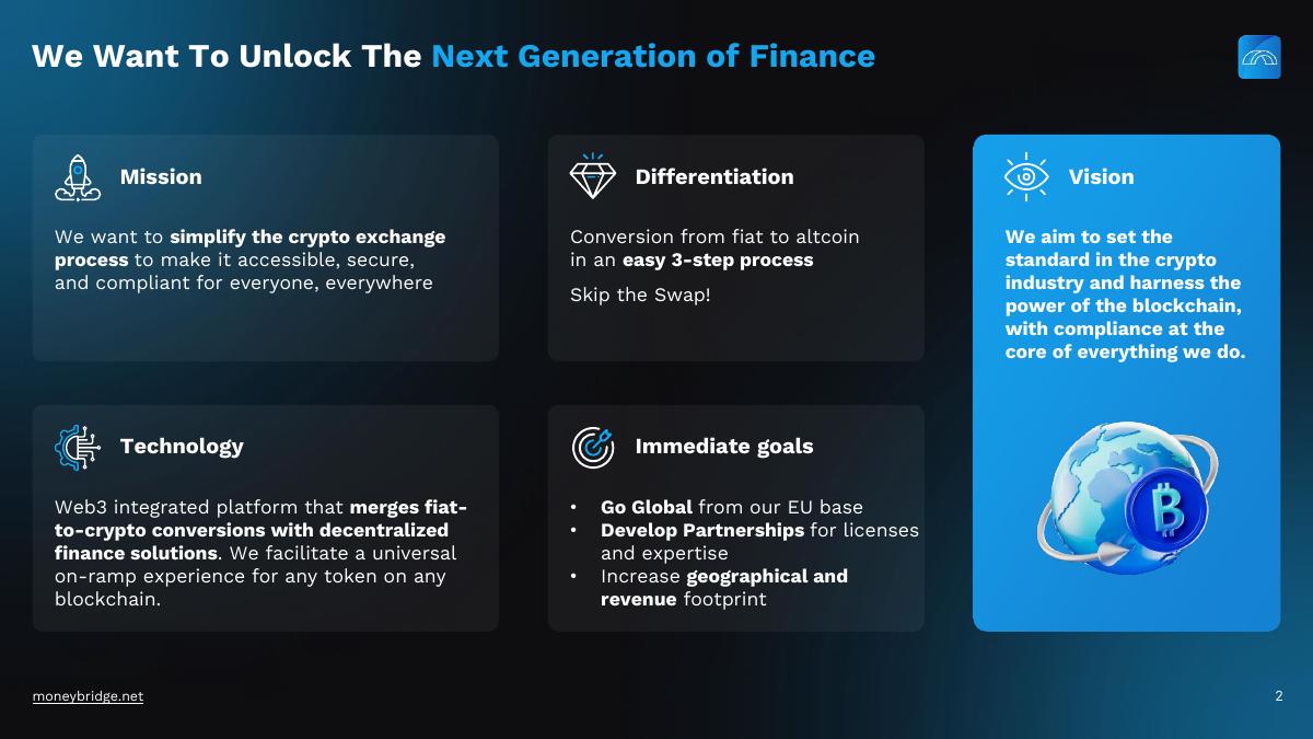 MoneyBridge pitch deck slide 2 of 15