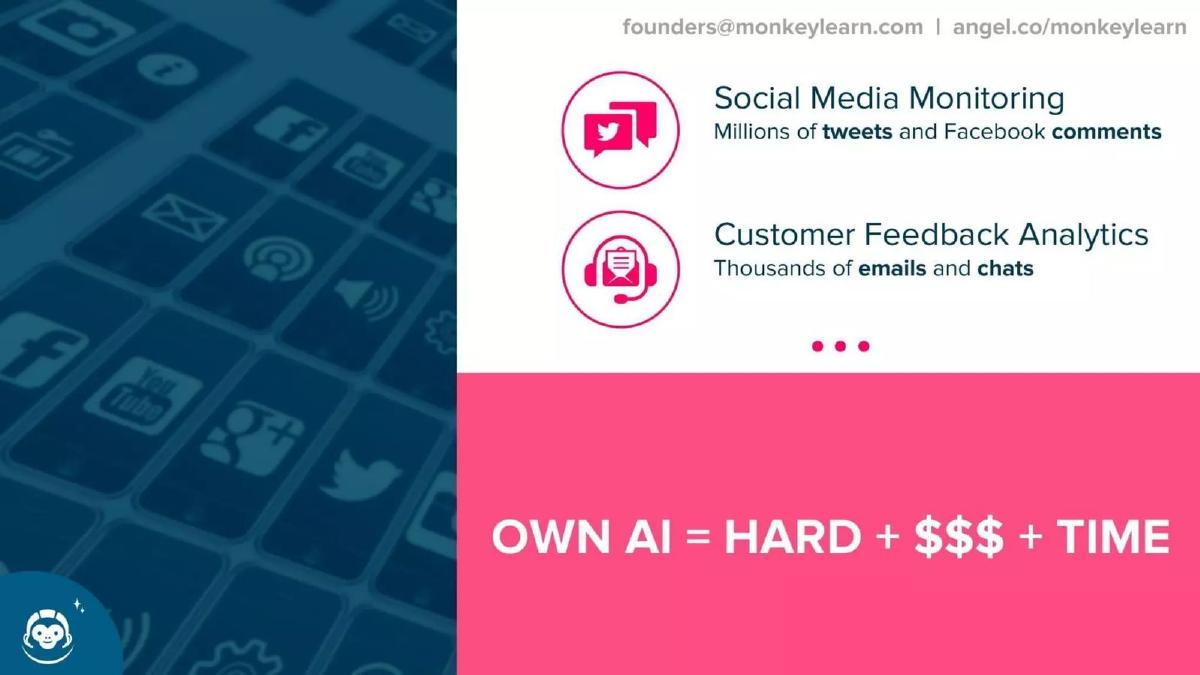 MonkeyLearn pitch deck slide 5 of 11