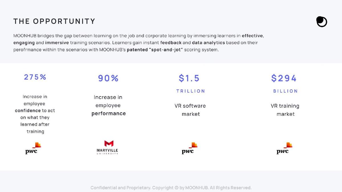 Moonhub pitch deck slide 3 of 13