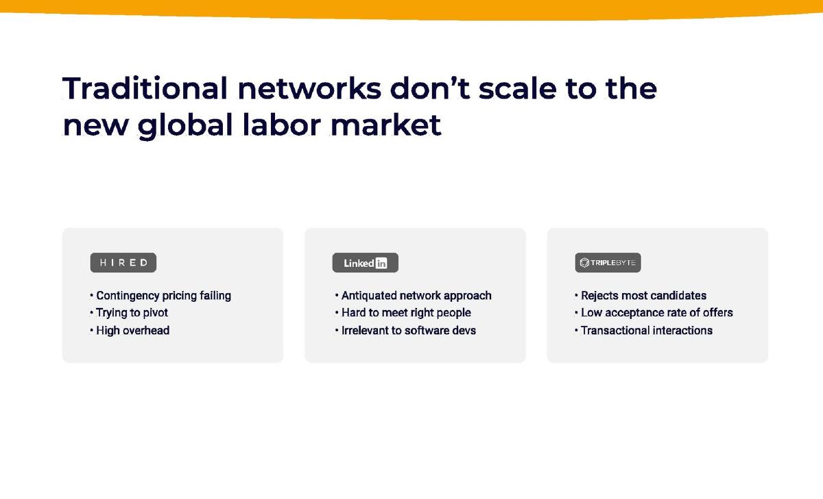 Moonlight pitch deck slide 10 of 25