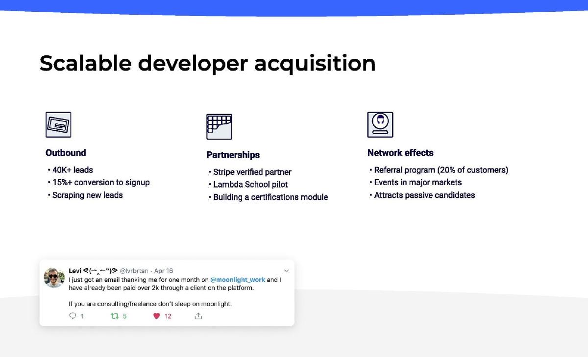 Moonlight pitch deck slide 16 of 25