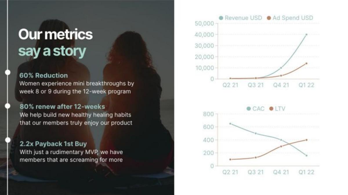 MoonRise pitch deck slide 6 of 15