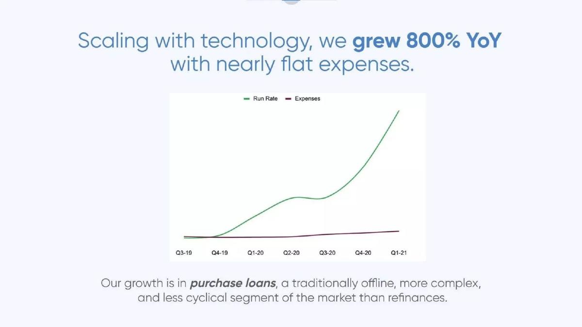 Morty pitch deck slide 3 of 12