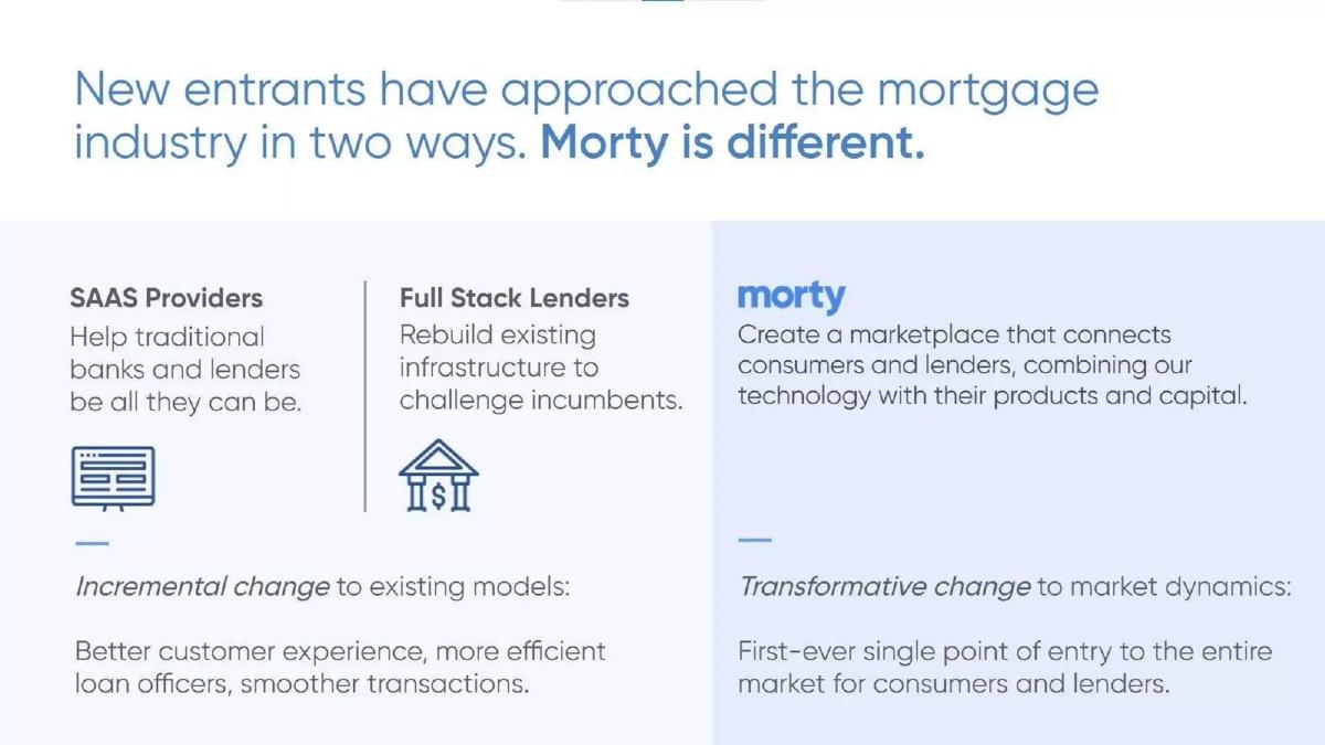 Morty pitch deck slide 4 of 12