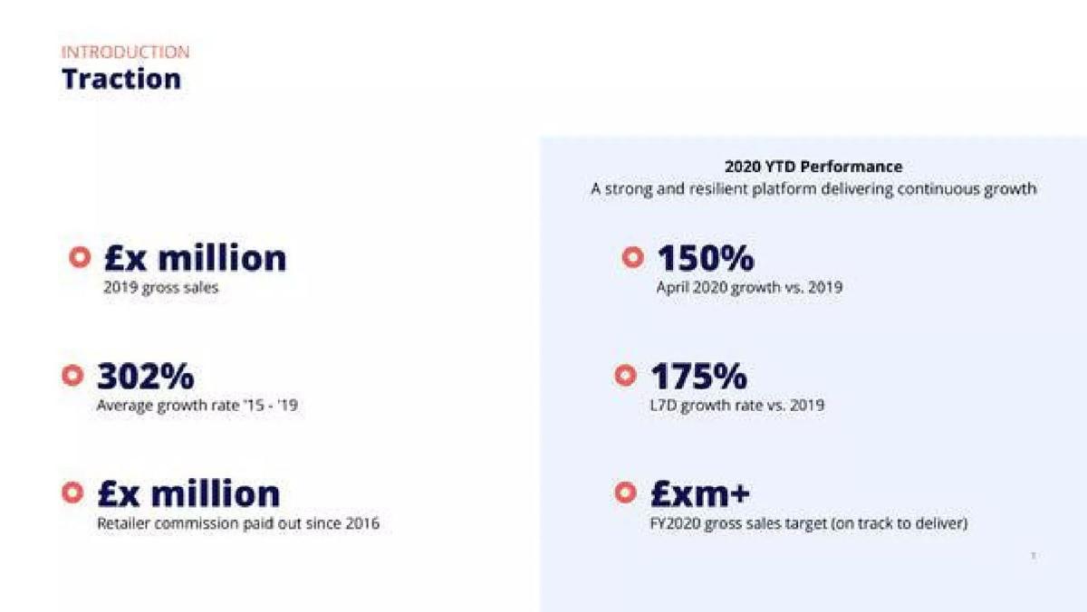Moteefe pitch deck slide 2 of 12