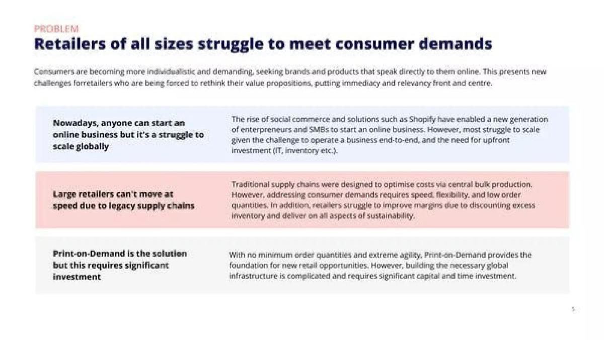 Moteefe pitch deck slide 6 of 12