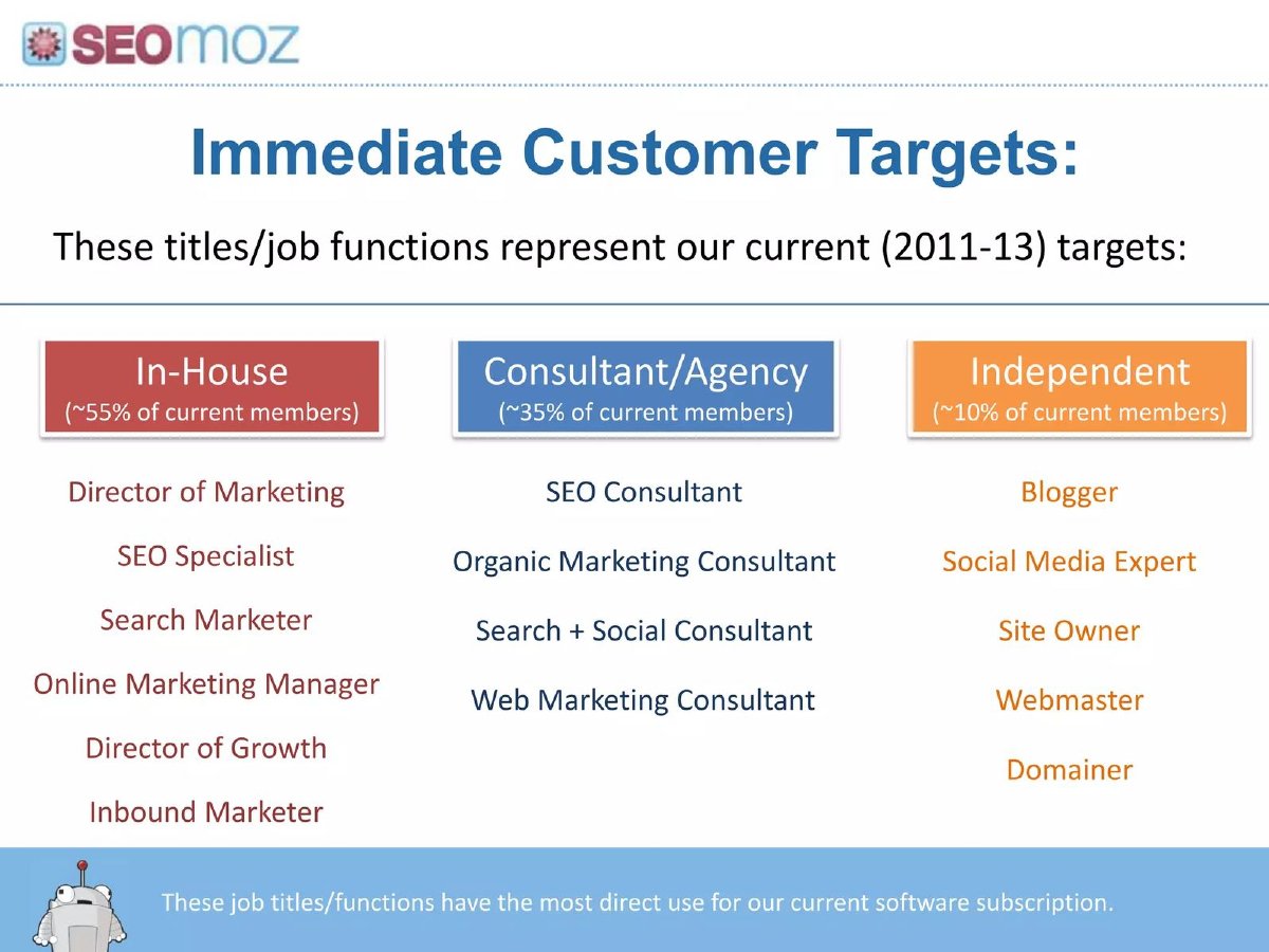 SEOmoz pitch deck target-customer slide 18