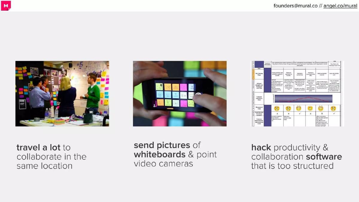 Mural pitch deck slide 6 of 10