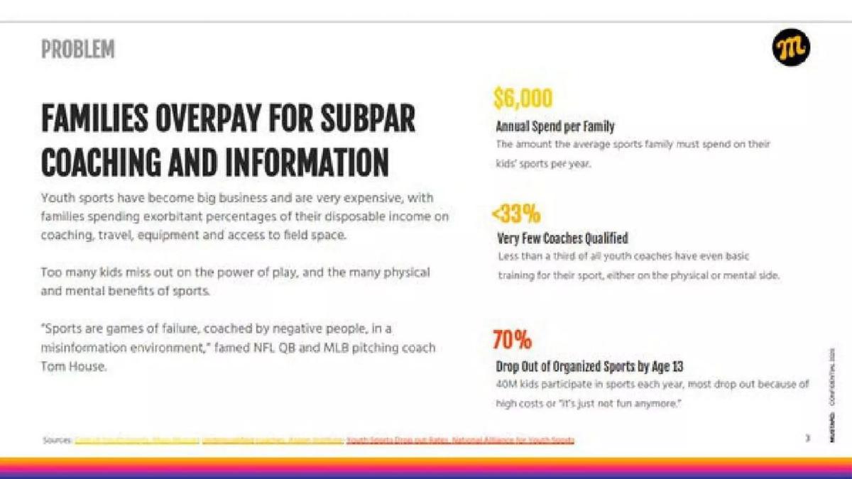 Mustard pitch deck slide 3 of 14