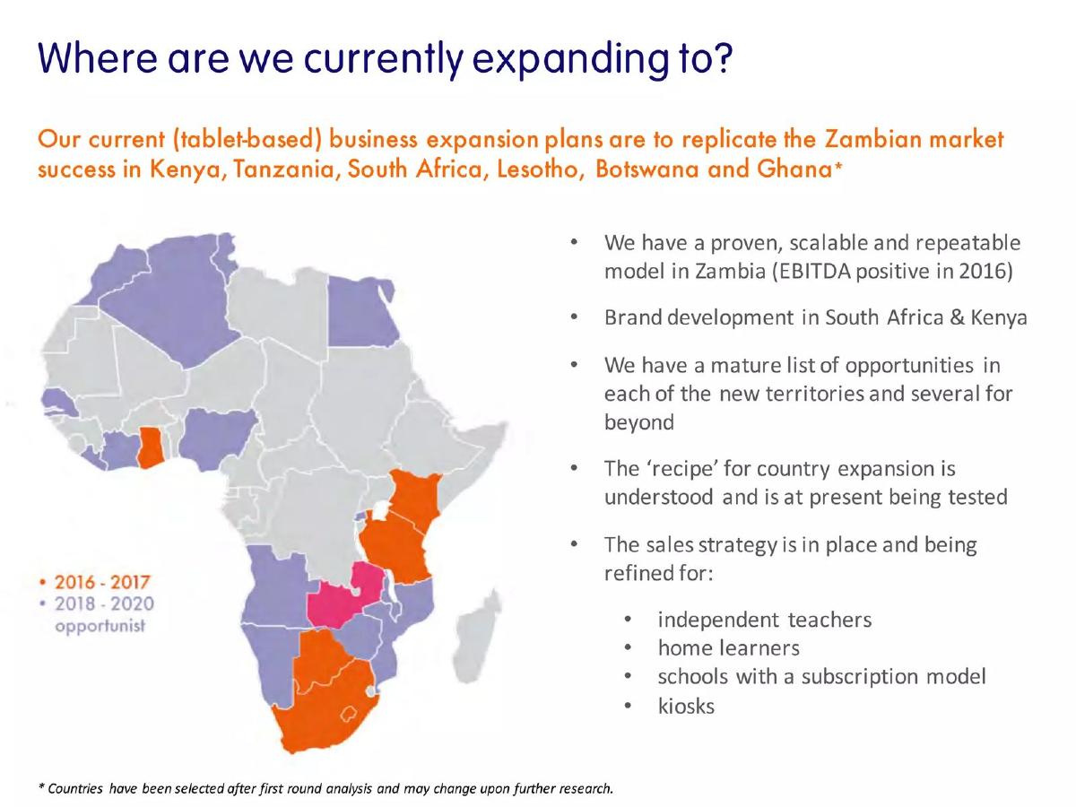 Mwabu pitch deck international expansion slide 14